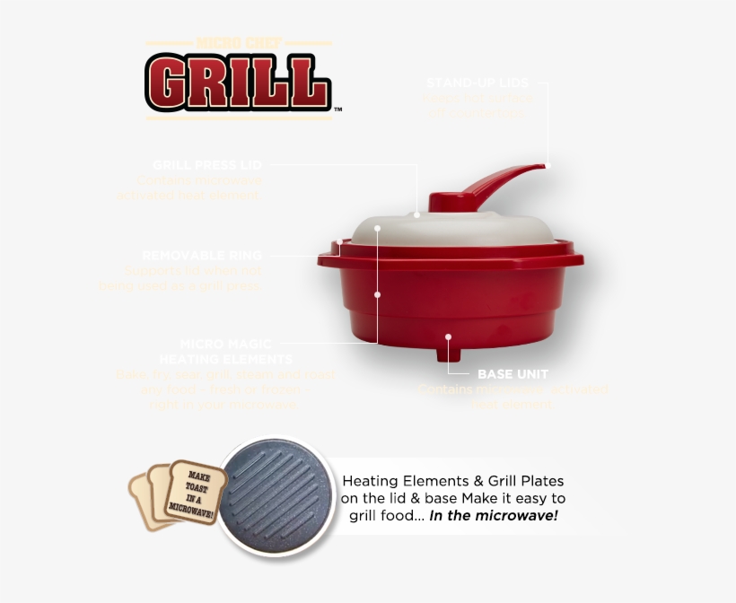 Micro Chef Grill Turns Your Microwave Into A Grilling - Grilling, transparent png #2472673