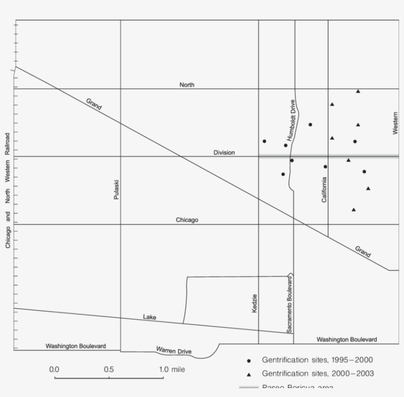 Humboldt Park Neighborhood - Diagram, transparent png #2473024