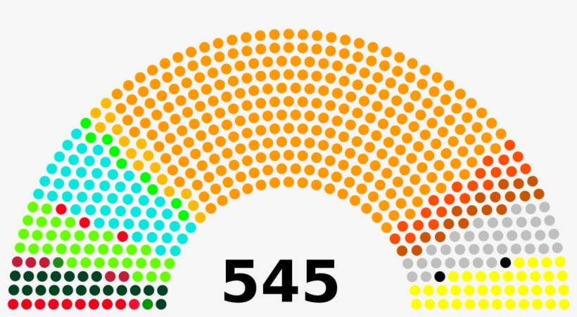 Total Seats In Lok Sabha, transparent png #2474000