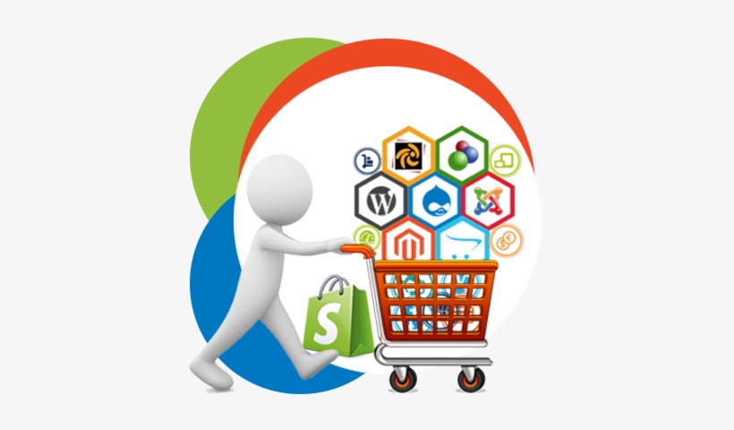 The World Is Renovating Itself Into A Digitization - Ecommerce Png, transparent png #2475446