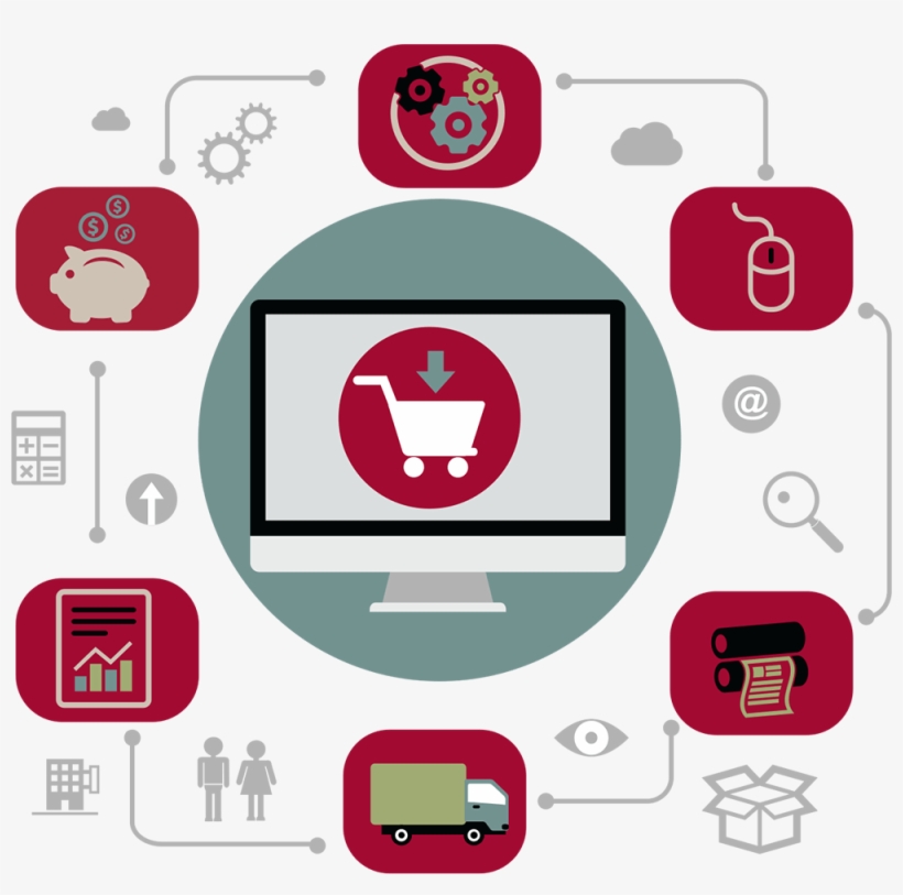 B2b Ecommerce Graphic - Ecommerce For B2b Png, transparent png #2475526