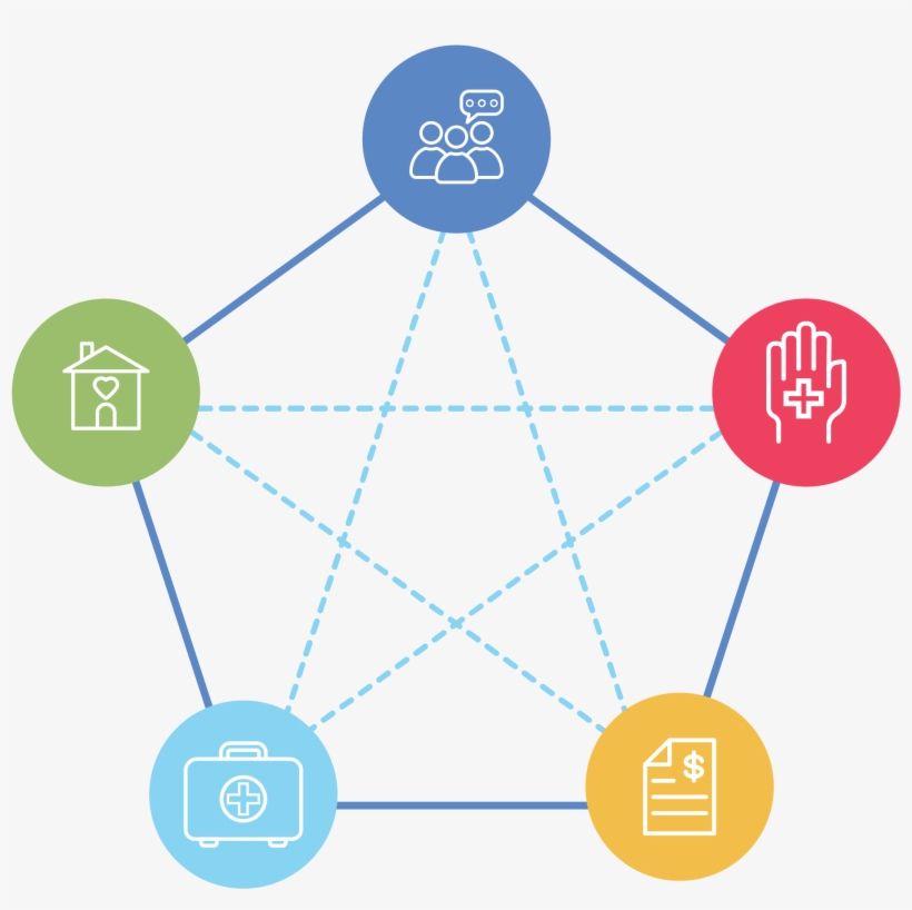 Worked As Part Of A Digital Team For Two Different - Social Media Gif Transparent, transparent png #2477017