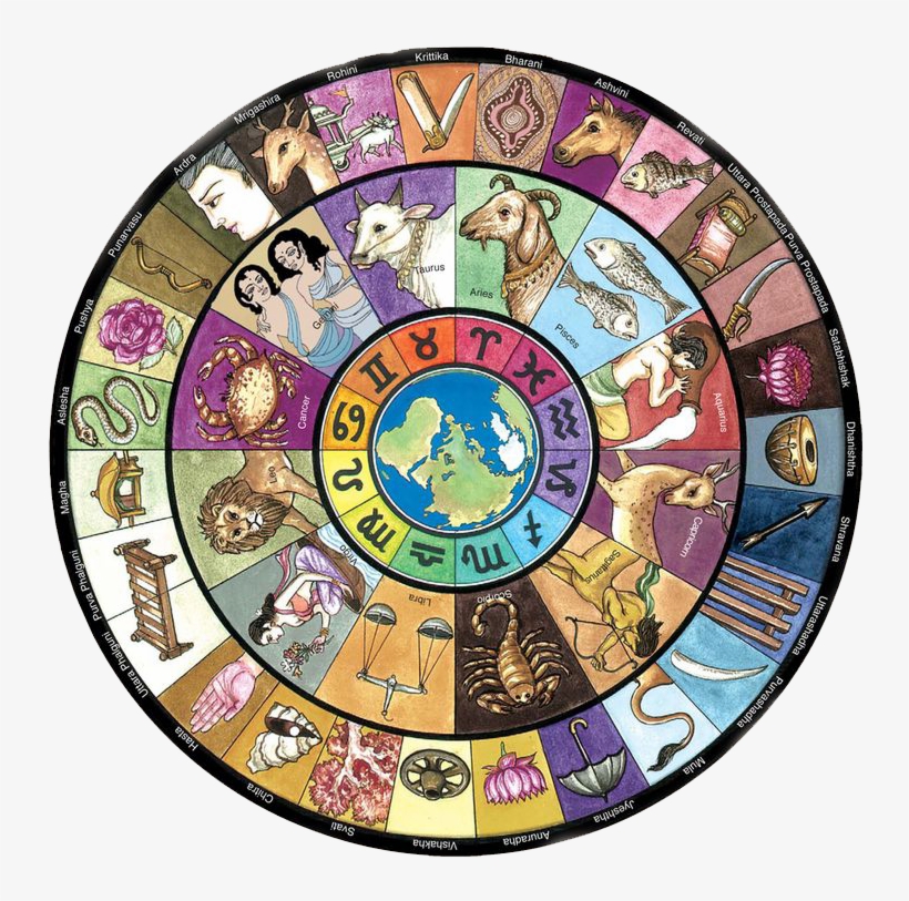27 Nakshatras, transparent png #2477555