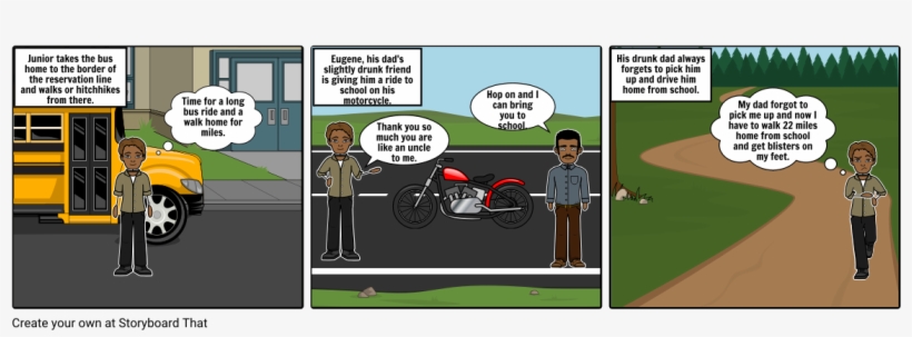 The Absolutely True Diary Of A Part-time Indian, transparent png #2477883