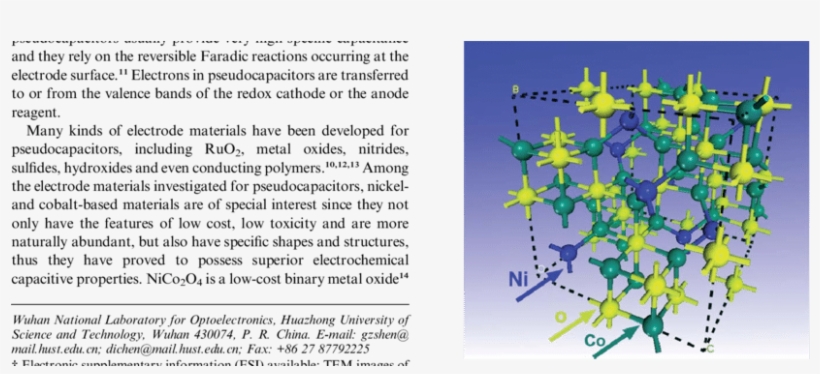 Crystal Structure Of Nico 2 O 4 Unit Cell With The - Crystal Structure, transparent png #2478558