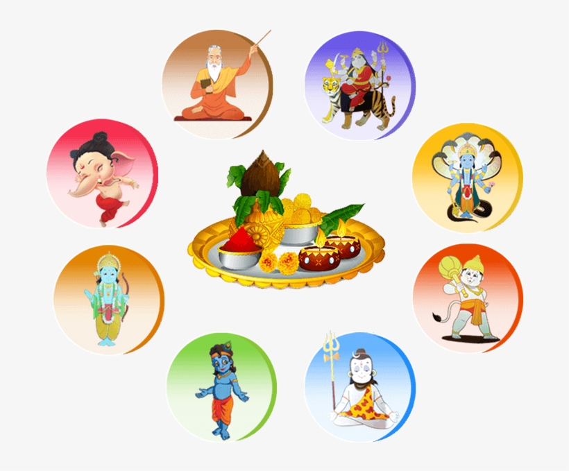 Illustration Of Puja Thali With Holy Fe Mug, transparent png #2478665