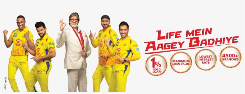 Muthoot Finance, transparent png #2478842