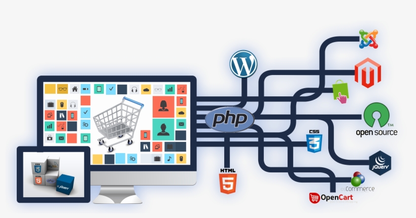 E-commerce Development - Transparent Web Development Png, transparent png #2480554