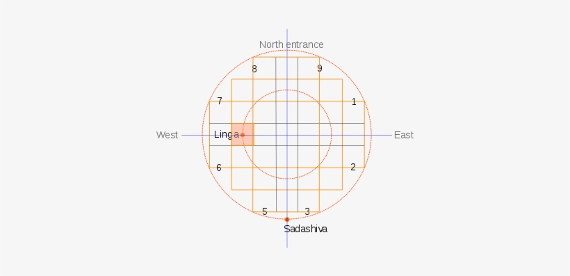 Elephanta Main Cave Plan - Boner Principles Of Composition In Hindu Sculpture, transparent png #2480927