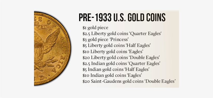 Pre-1933 Gold - Gold, transparent png #2481848