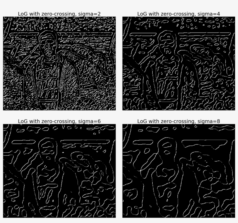 Https - //sandipanweb - Files - Wordpress - Com/2018/07/me6 - Portable Network Graphics, transparent png #2482578