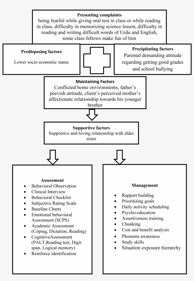 Go To - - Poster, transparent png #2482669