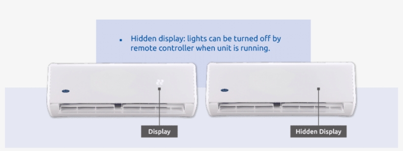 Better Comfort And Power Saving The Carrier Pearl Range - Pearl Air Conditioner, transparent png #2482769