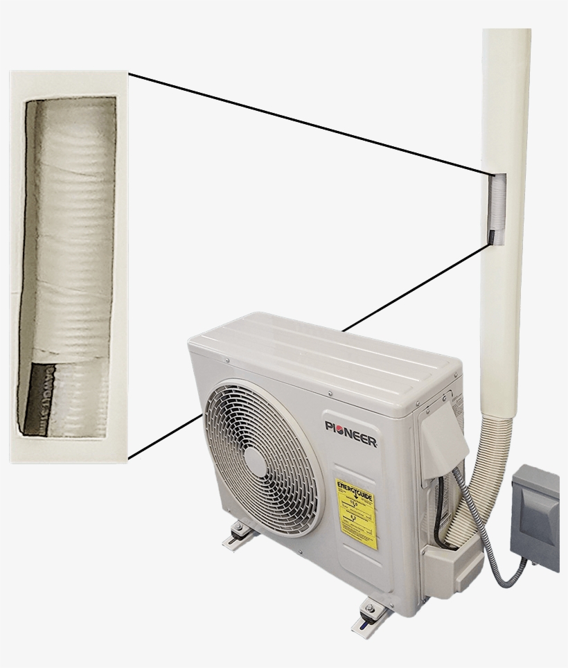 Air Conditioning, transparent png #2482918