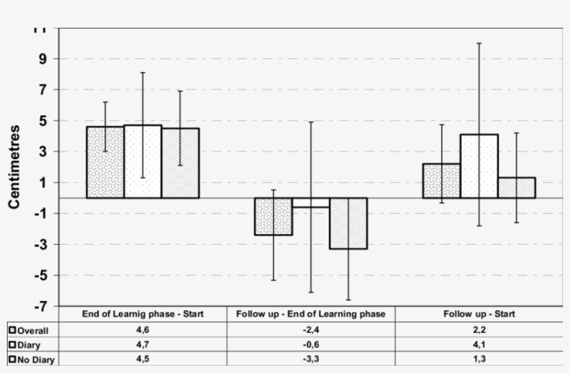 Fig - Common Fig, transparent png #2484835