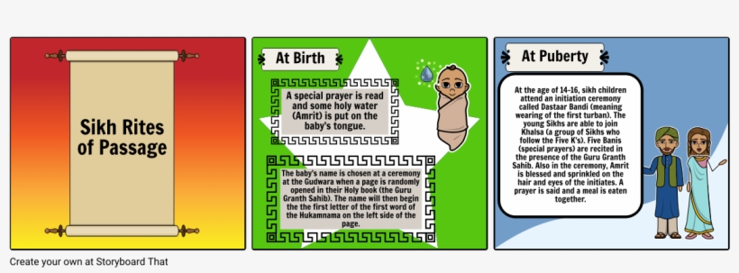 Rites Of Passage For Sikhism, transparent png #2484893