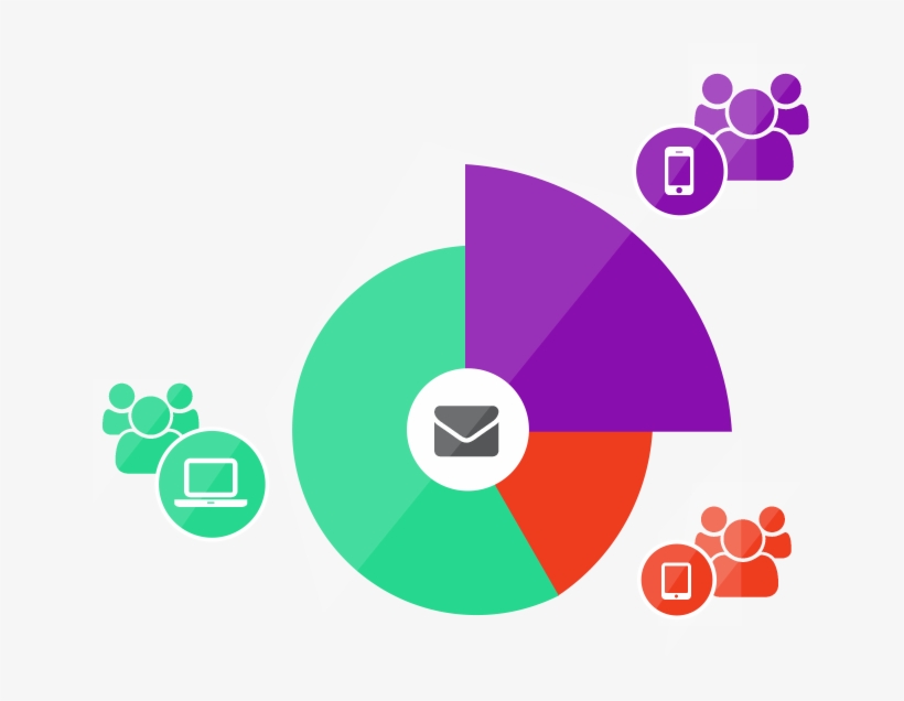 Audience Segmentation Email Marketing - Segmentation En Marketing Png, transparent png #2486145