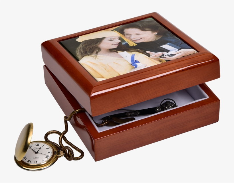 Click To Zoom - Ceramic, transparent png #2486151