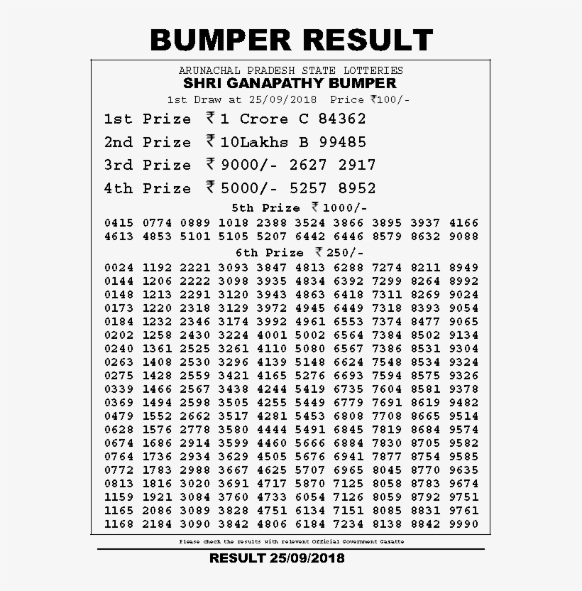 Tabla De Numeros Aleatorios Estadistica, transparent png #2486315