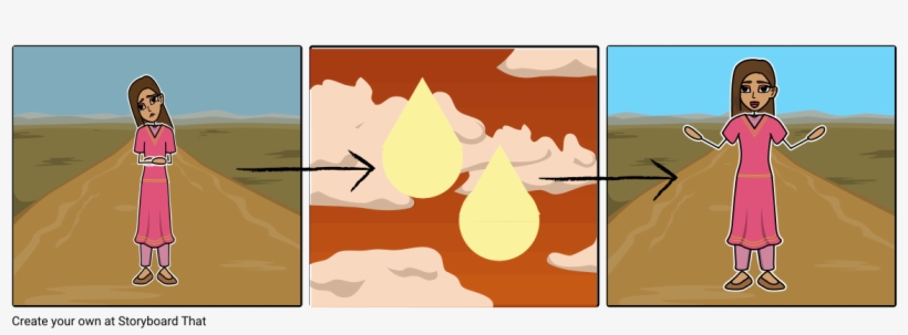 Ganesha - Singing Sand, transparent png #2486414