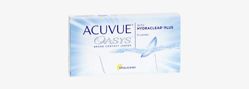 Astigmatism Contact Lenses, transparent png #2486731