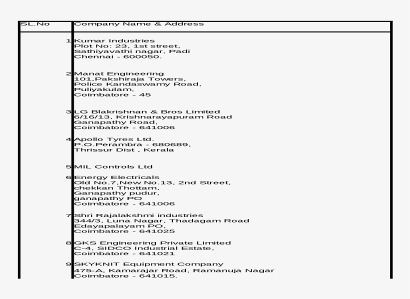 Document, transparent png #2487030