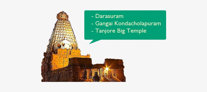 Unesco Temples - Parallel, transparent png #2488229