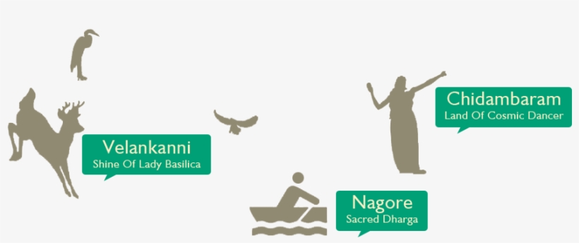 Nearest Tourism Along Nagrahaga Route - Sign, transparent png #2488427