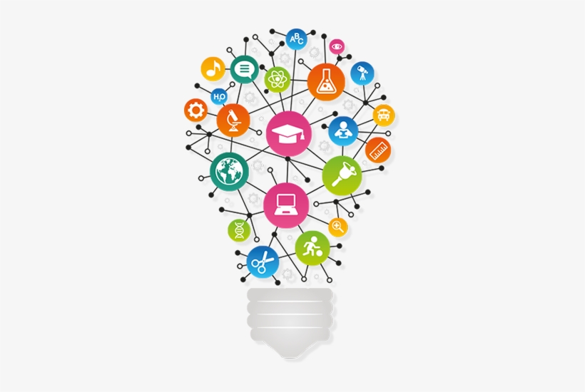 About Us - Teacher's Guide To Organizational Strategies For Thinking, transparent png #2488832