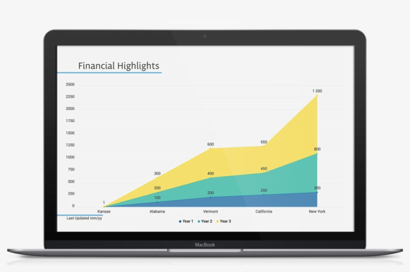 Business Plan Template Financial Highlights - Business, transparent png #2489909