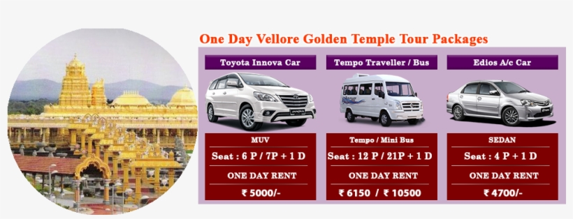 One Day Vellore Golden Temple Tour Packages - Chennai, transparent png #2490106