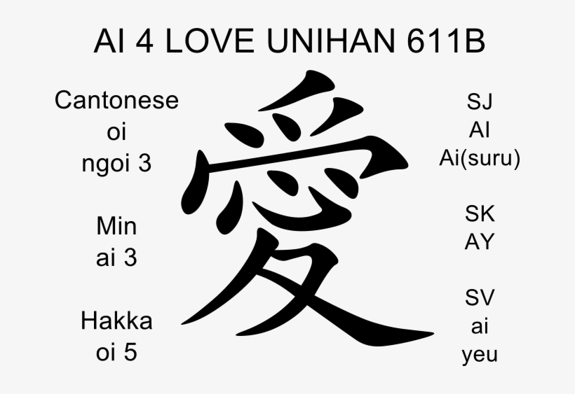 Friday, 14 February - Chongqing In Chinese Characters, transparent png #2490350