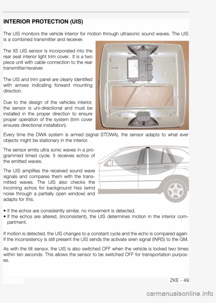 Bmw X5 2003 E53 Central Body Electronics Workshop Manual - Car, transparent png #2490856