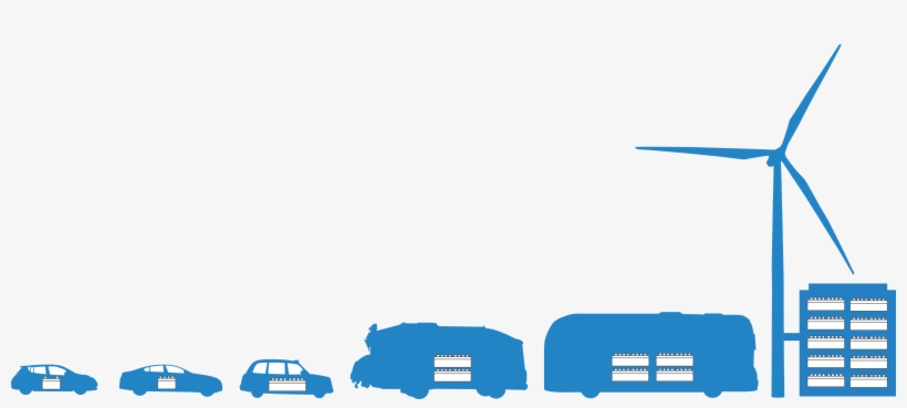 Batteries & Battery Management Systems, transparent png #2491352