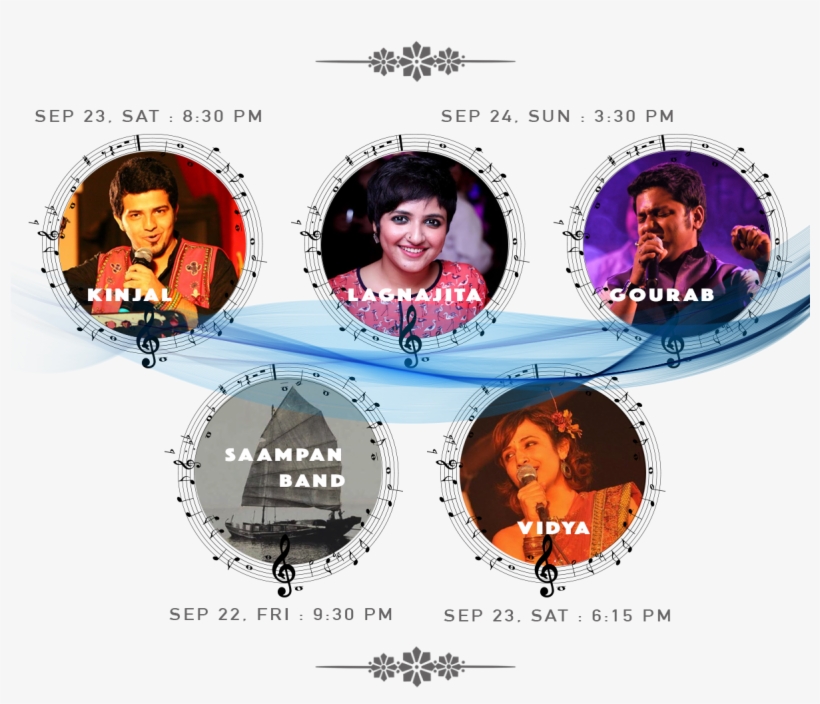 Artists - Artist, transparent png #2491933