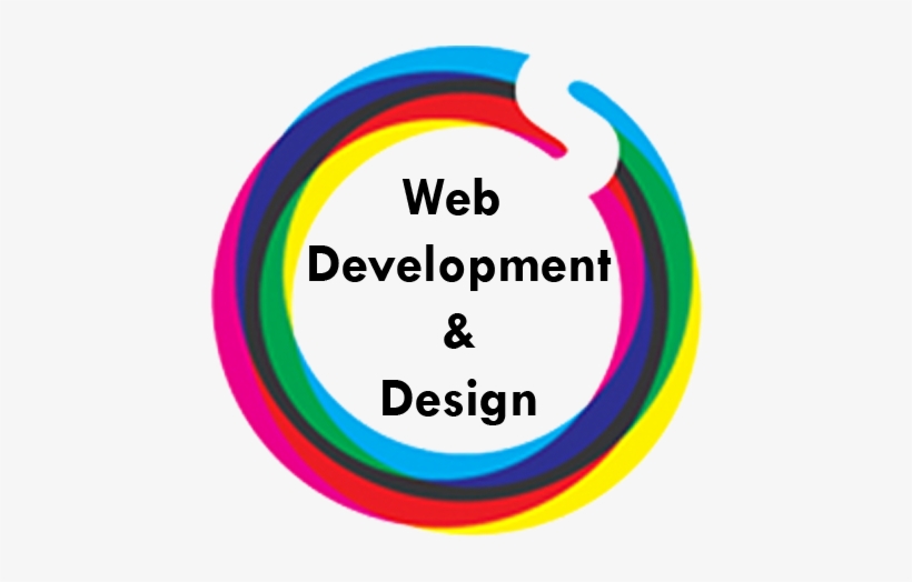 Web Development Design1 - Web Development Images Png, transparent png #2491957