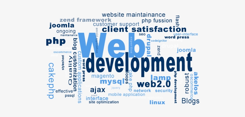 Web Development Services - Programming And Web Development, transparent png #2492262