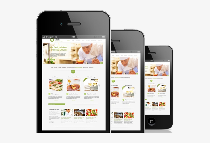 Responsive Web Design - Iphone, transparent png #2493031