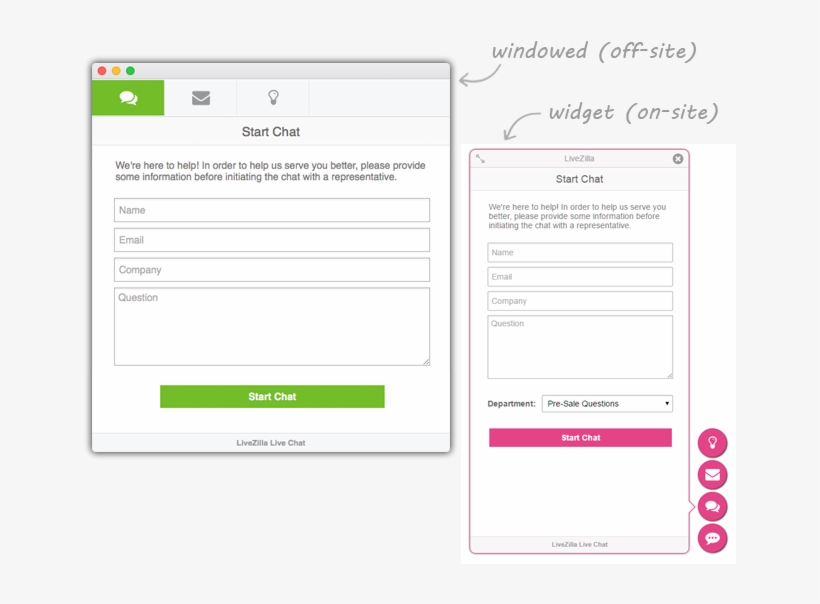 Livezilla Live Chat Software - Chat Assistant Design, transparent png #2498535