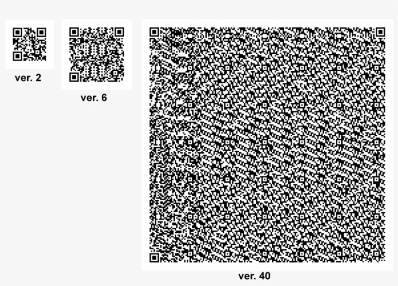 Different Versions Of Qr Code - Qr Code 40, transparent png #251804