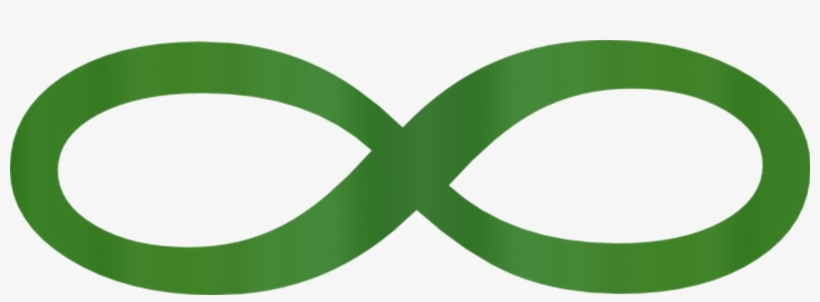 Infinity Symbol Png - Infinity Sign Green, transparent png #252587