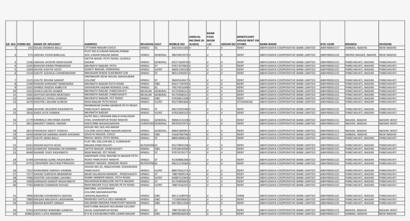 Bank Annual Pass Beneficiary Income Bank Pass Book - Document, transparent png #2502392