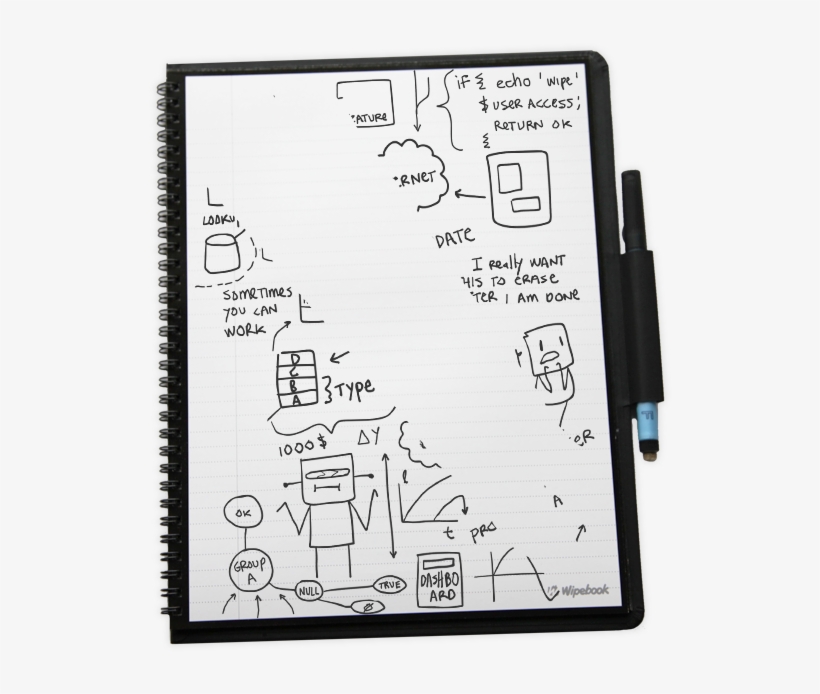 Whiteboards At Your Fingertips - Drawing, transparent png #2502394