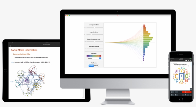 Wolfram Notebooks - Me086ja アップル デスクトップパソコン Imac Intel, transparent png #2502606