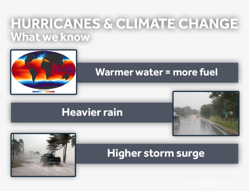 Jpg • Png - Flood, transparent png #2503706