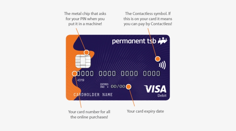 Permanent Tsb Contactless Card Current Account - Card Number On A Visa Debit Card, transparent png #2505076