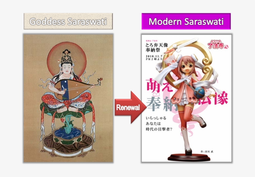 These Are Two Depictions Of Saraswati, An Indian Goddess - Saraswati Japan, transparent png #2506101