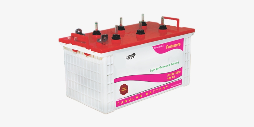 Prevnext - Multipurpose Battery, transparent png #2507027