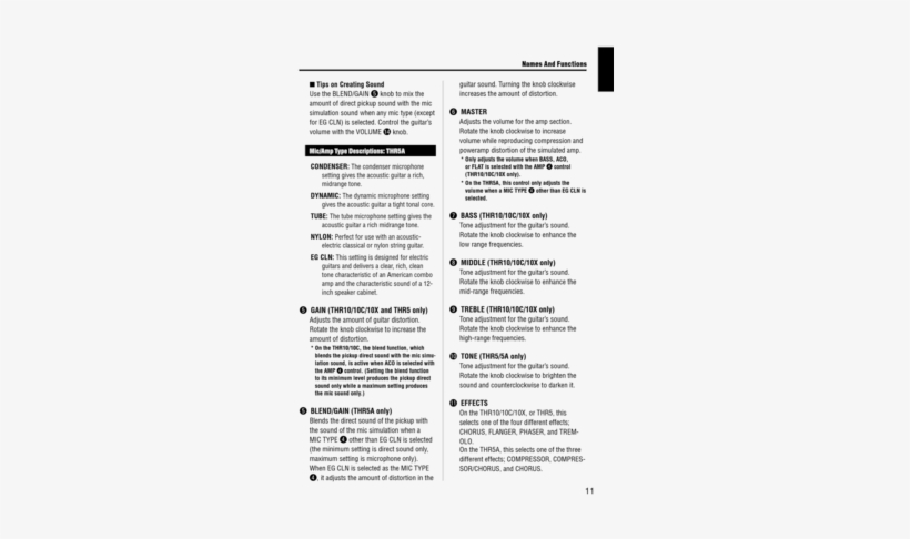 Pfs 9 Owner U0027s Manual Array - Yamaha Thr5a, transparent png #2507028