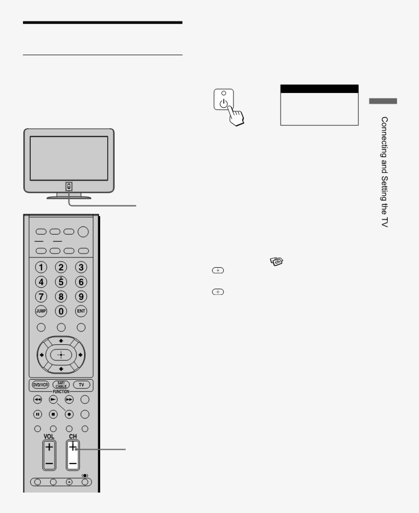 User Manual For Sony Wega Ke 42m1 A User Manual Servicing - Diagram, transparent png #2507165
